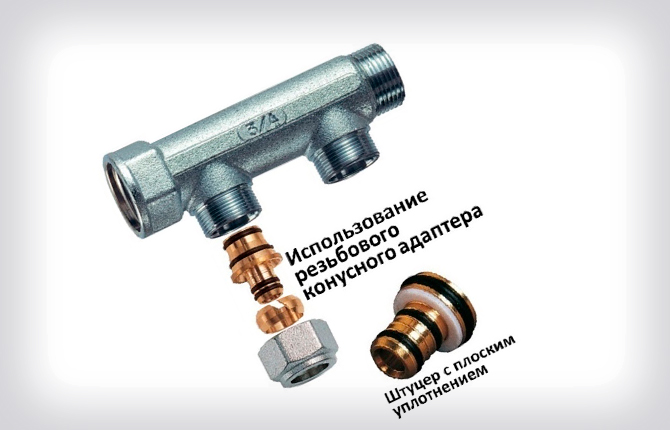 Compression fittings with built-in fitting