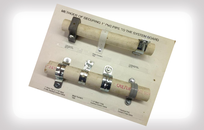 How to fasten polypropylene heating and water pipes in a hidden way