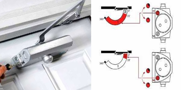 Closing force adjustment