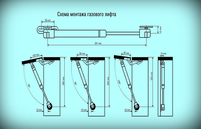 схема за монтаж на газлифт