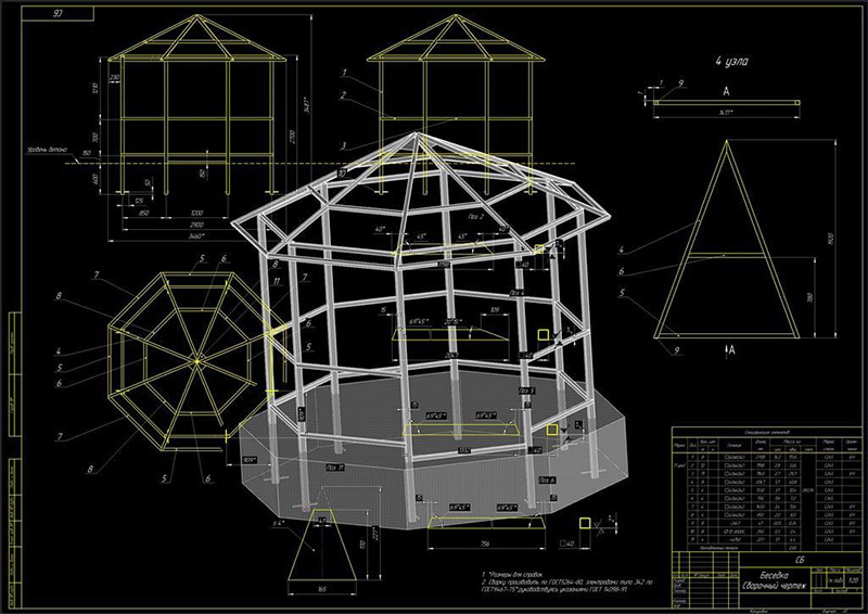 Comment fabriquer un gazebo à partir d'un tube profilé de vos propres mains: instructions étape par étape, recommandations, photos