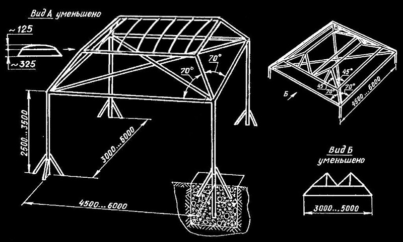 Comment fabriquer un gazebo à partir d'un tube profilé de vos propres mains: instructions étape par étape, recommandations, photos