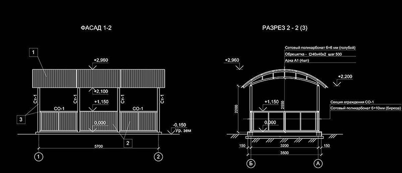 Comment fabriquer un gazebo à partir d'un tube profilé de vos propres mains: instructions étape par étape, recommandations, photos