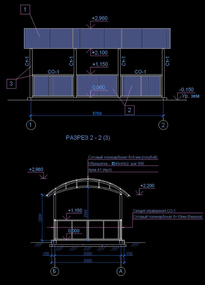 Outils et matériaux