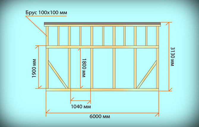 kích thước cho một nhà kho đơn giản 3x6 m hoặc 3x5 m