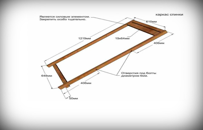 Mobilier de jardin à faire soi-même pour une maison d'été : idées, dessins, instructions pas à pas