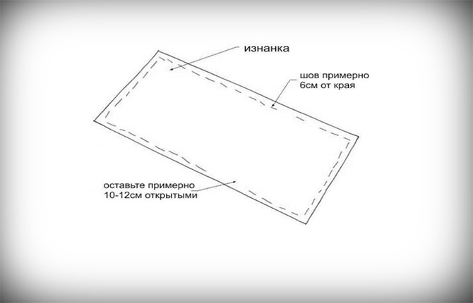 Баштенски намештај за летњу кућу уради сам: идеје, цртежи, упутства корак по корак