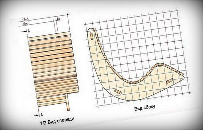 여름 별장을 위한 DIY 정원 가구: 아이디어, 그림, 단계별 지침