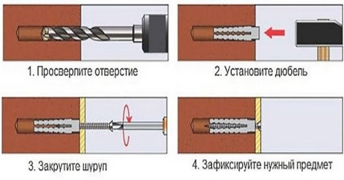 бушење рупе у цигли