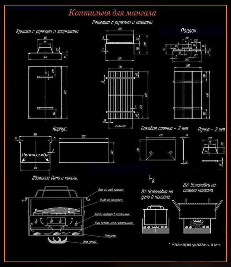 Dispositif de fumoir universel