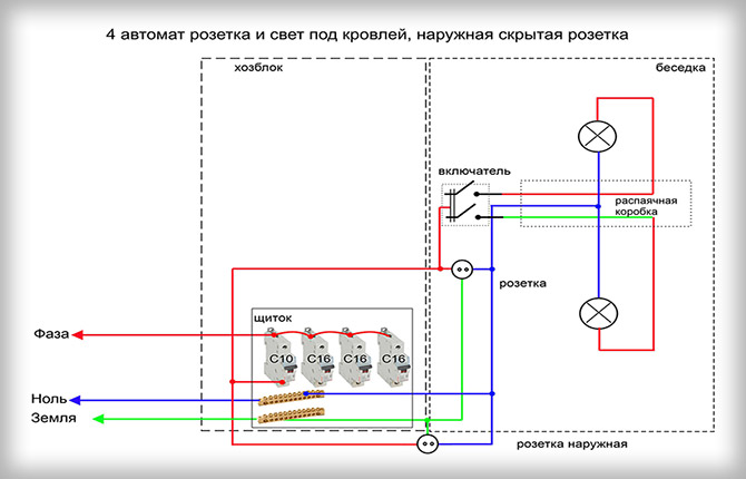 Ejemplos de diagramas de conexión de iluminación para cenadores.