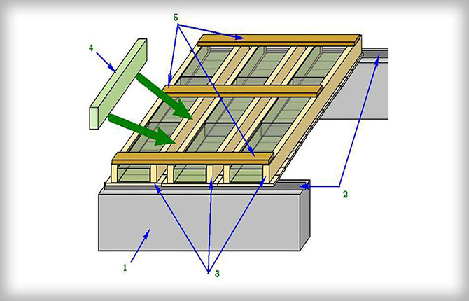 Panel tavanı 4