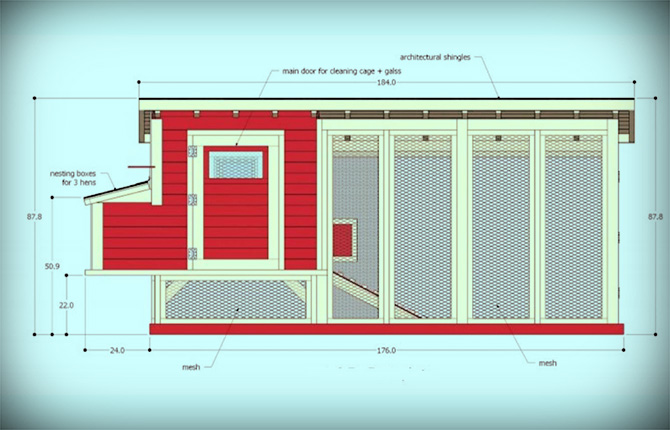 Comment choisir le bon endroit pour la construction