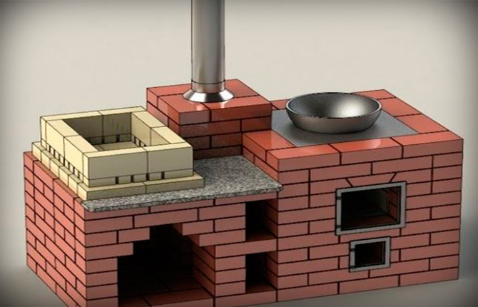 Comment fabriquer un chaudron de barbecue fiable en brique : instructions de construction étape par étape, matériaux, nuances