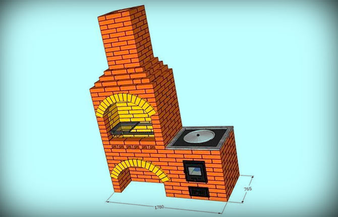 Comment fabriquer un chaudron de barbecue fiable en brique : instructions de construction étape par étape, matériaux, nuances