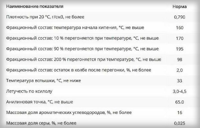 Kaip nuriebalinti paviršių prieš dažant ar klijuojant: veiksmingos gydymo priemonės ir metodai