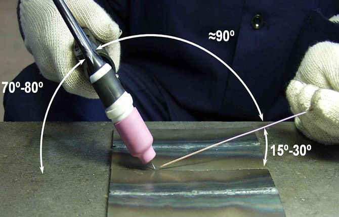 What is argon welding: how to use it correctly, step-by-step instructions