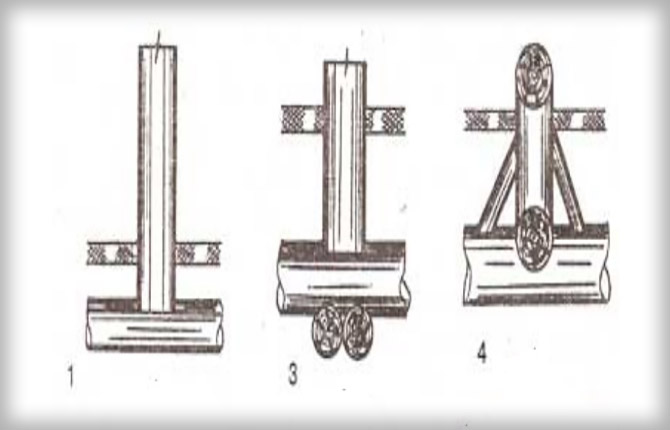 Installation diagram of columnar foundation supports