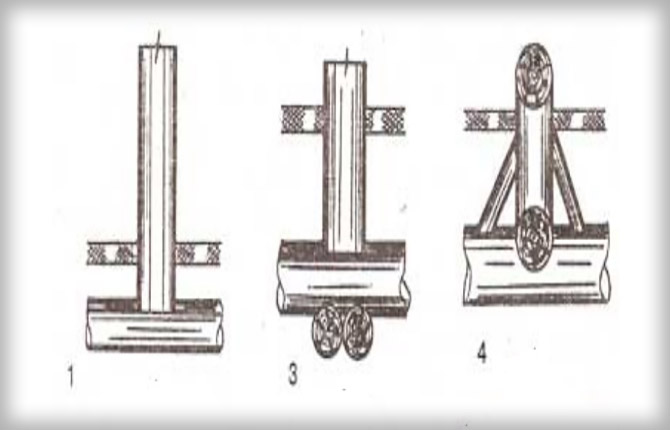 Schéma d'installation des supports de fondation en colonnes